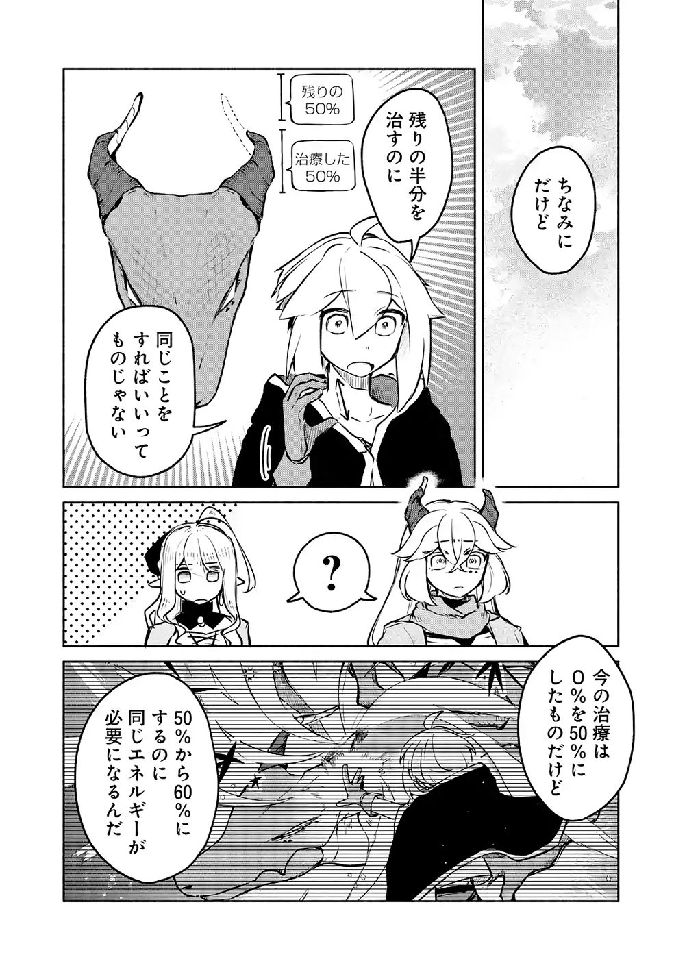 Guild o Tsuihou Sareta kedo Mofumofu Kamikemono ni Sazukatta Kami Skill [Random Renkin] de Saikyou no Guild o Tsukutte Musoushimasu - Chapter 8 - Page 13