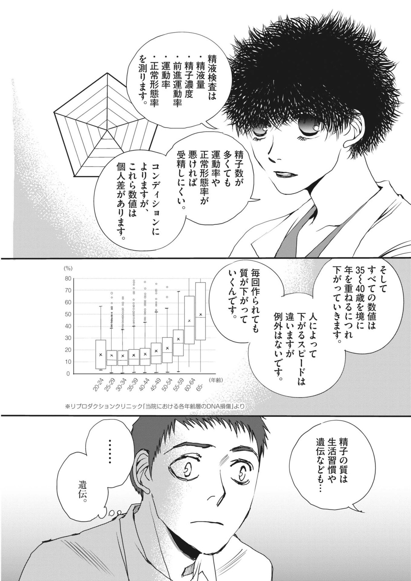 Haibaiyoushi Mizuiro - Chapter 66 - Page 7