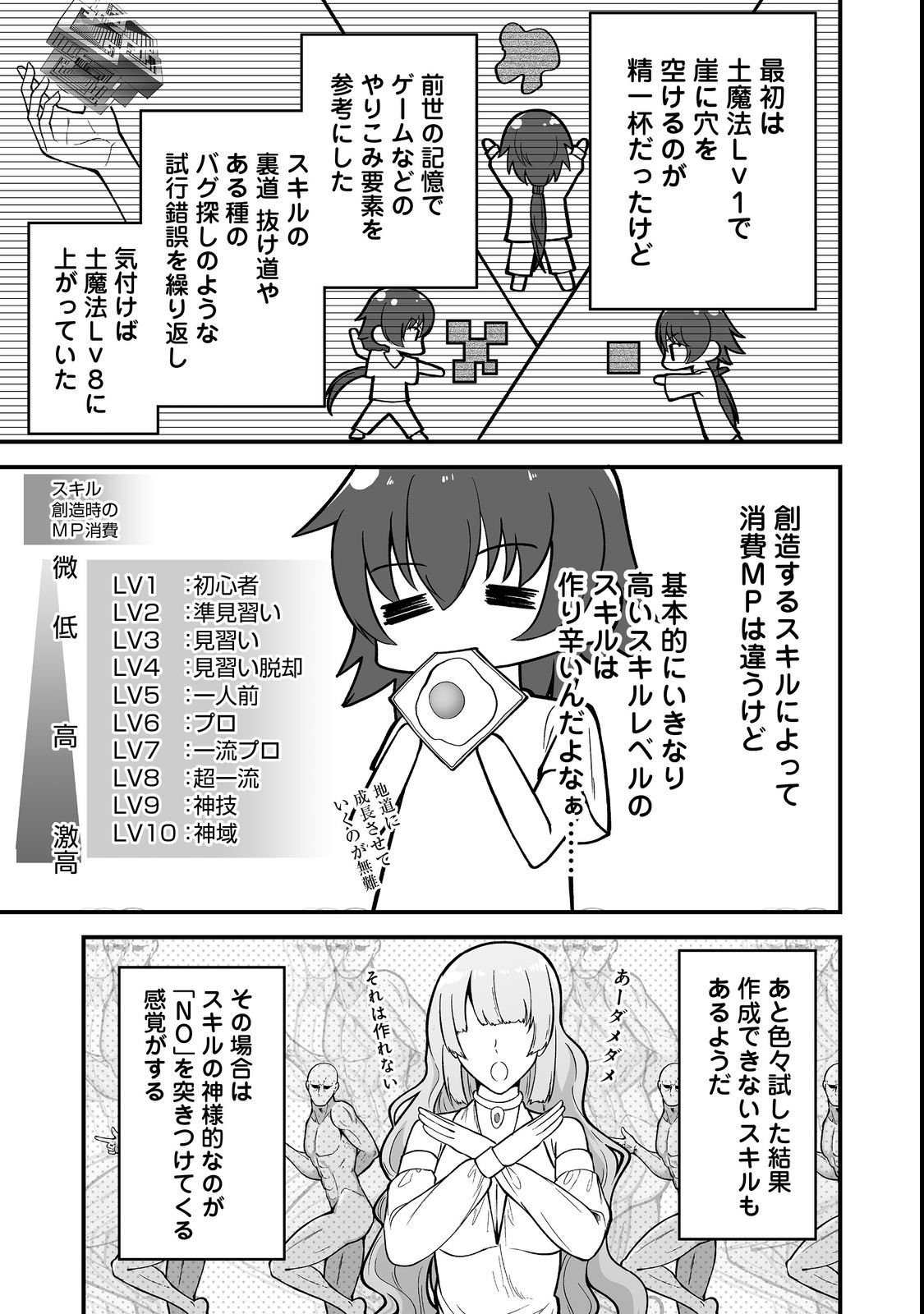 Haichaku Kizoku no Skill Master - Chapter 1 - Page 17