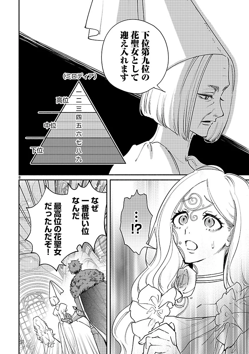 Hana Seijo Rutida - Chapter 8.1 - Page 8