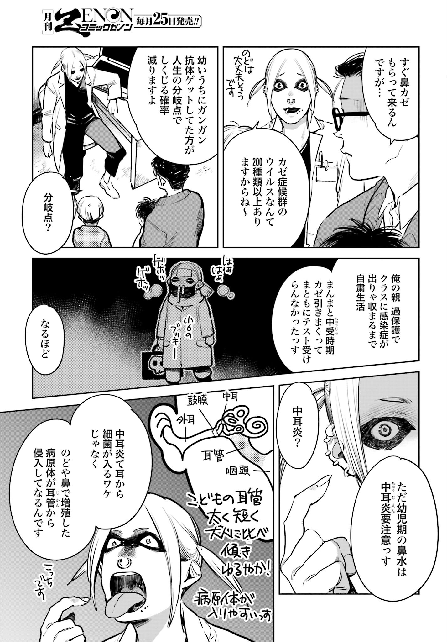 Hanechin to Bukki no Oko-sama Shinryouroku - Chapter 2 - Page 11