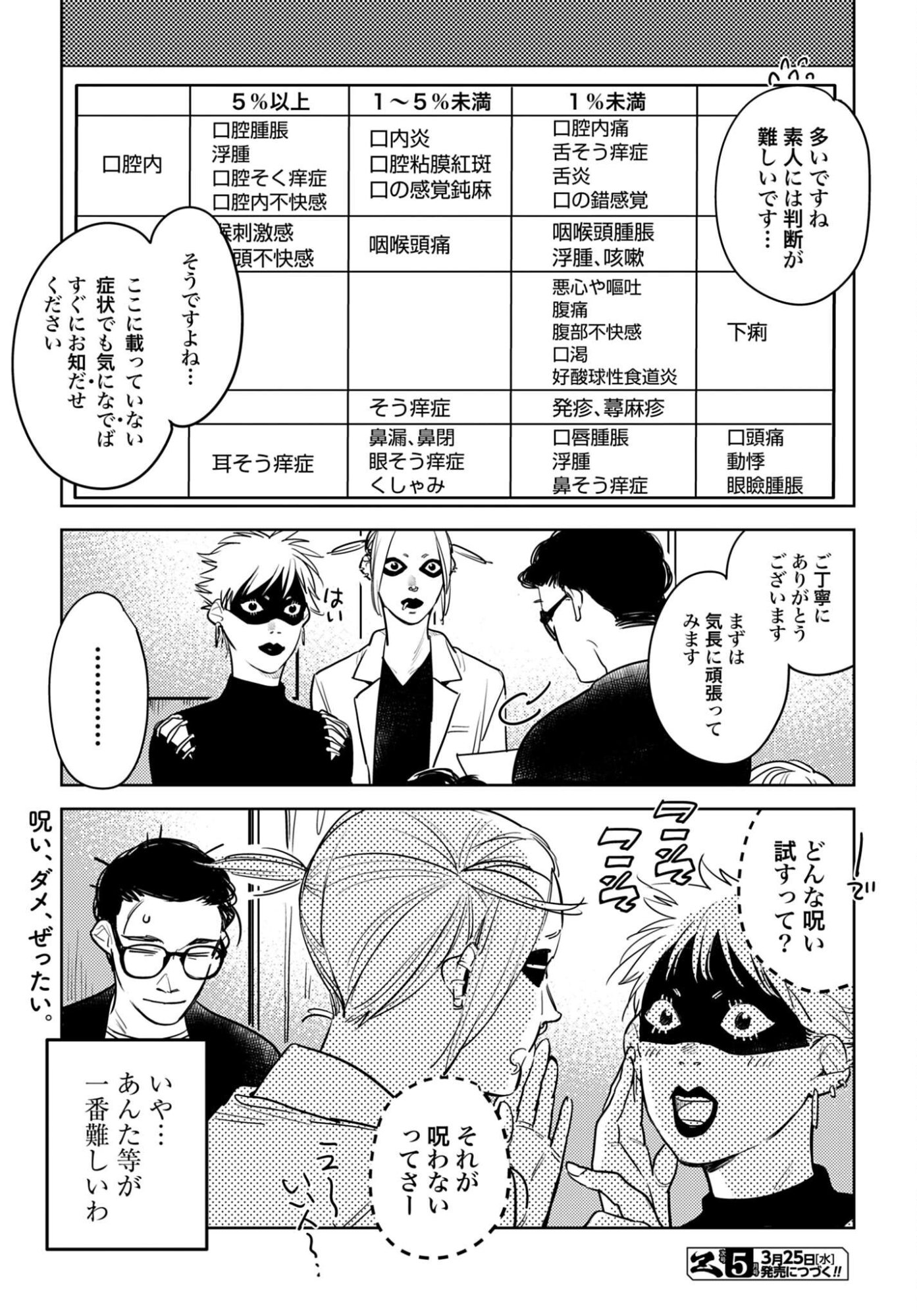 Hanechin to Bukki no Oko-sama Shinryouroku - Chapter 22 - Page 18