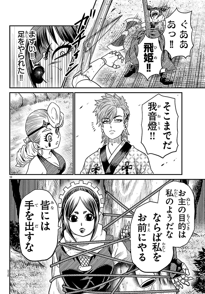 Hanzou to Juusan-nin no Kunoichi-tachi - Chapter 22 - Page 10