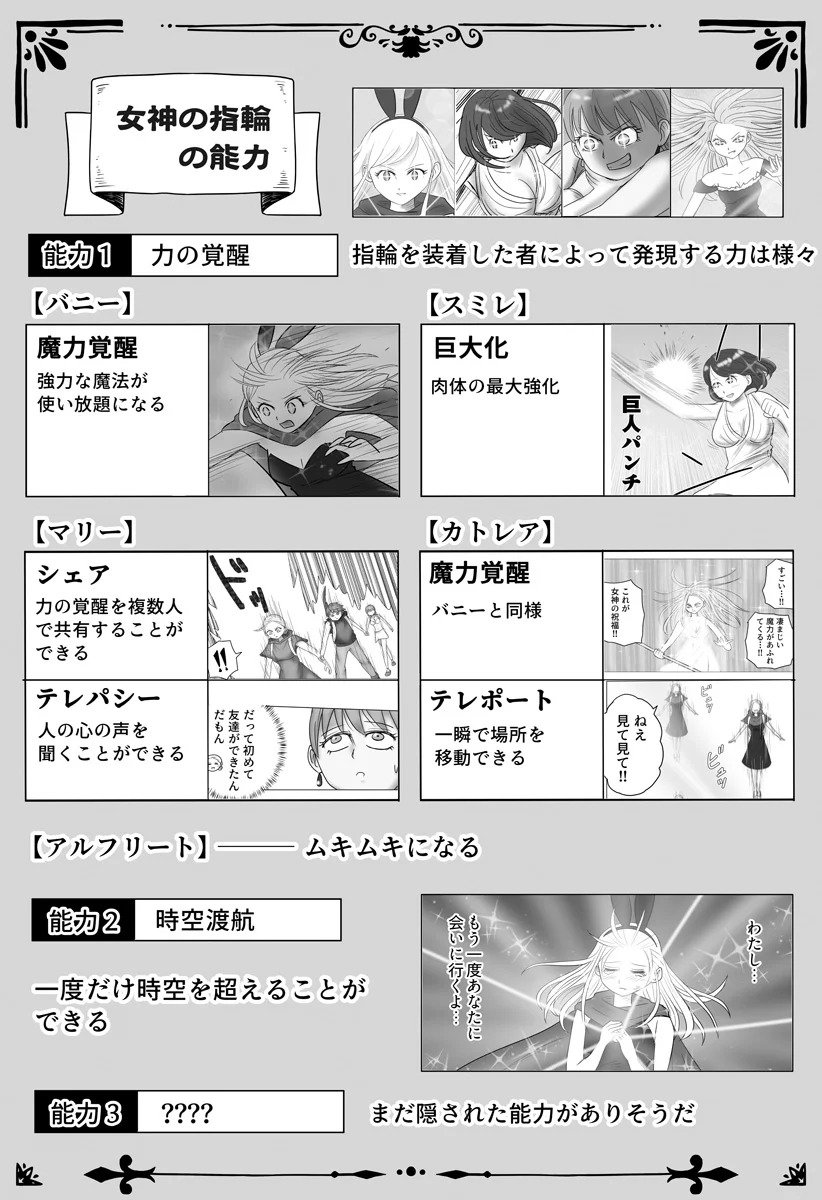 Harem Yuusha Densetsu - Chapter 18 - Page 29
