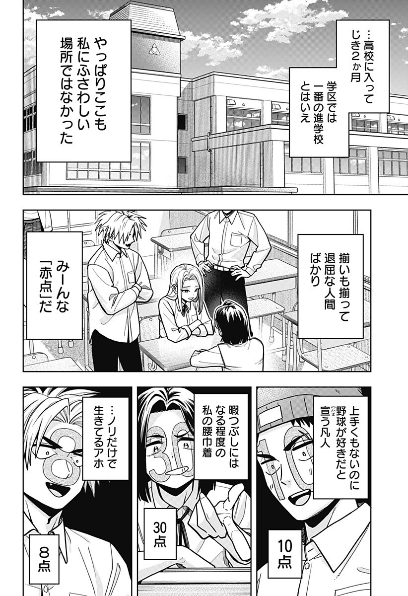 Hatori to Furuta no Hinichijou Sahanji - Chapter 14 - Page 2