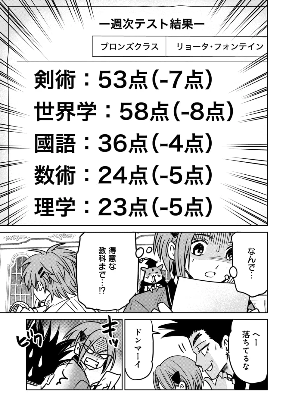 Hensachi 40 kara no Yuusha Juken - Chapter 10.3 - Page 1