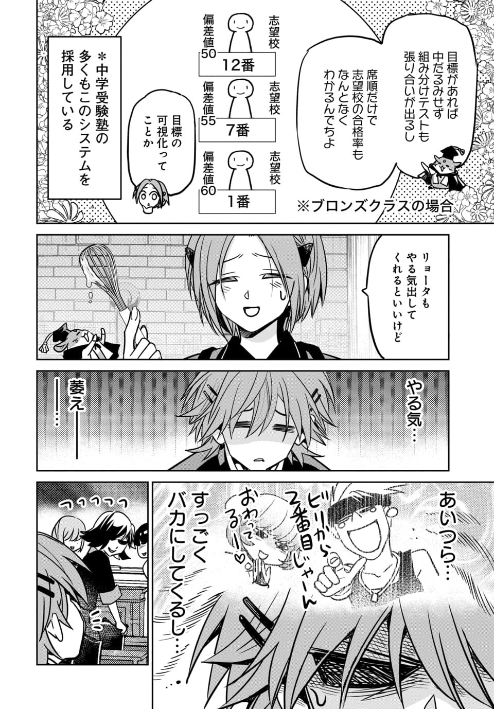 Hensachi 40 kara no Yuusha Juken - Chapter 9.1 - Page 6