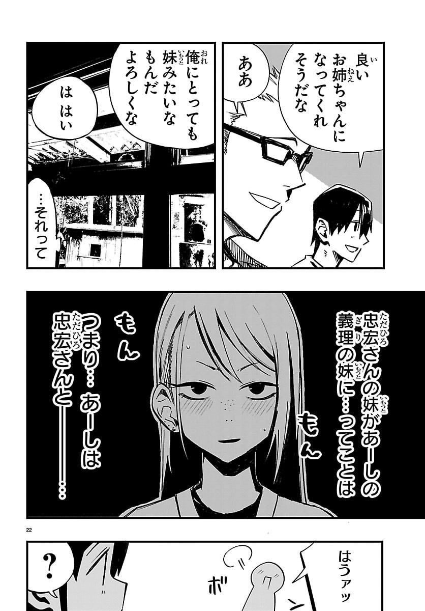 Inaka de Hajimeru Kyuukatsu Slow Life - Chapter 5 - Page 22