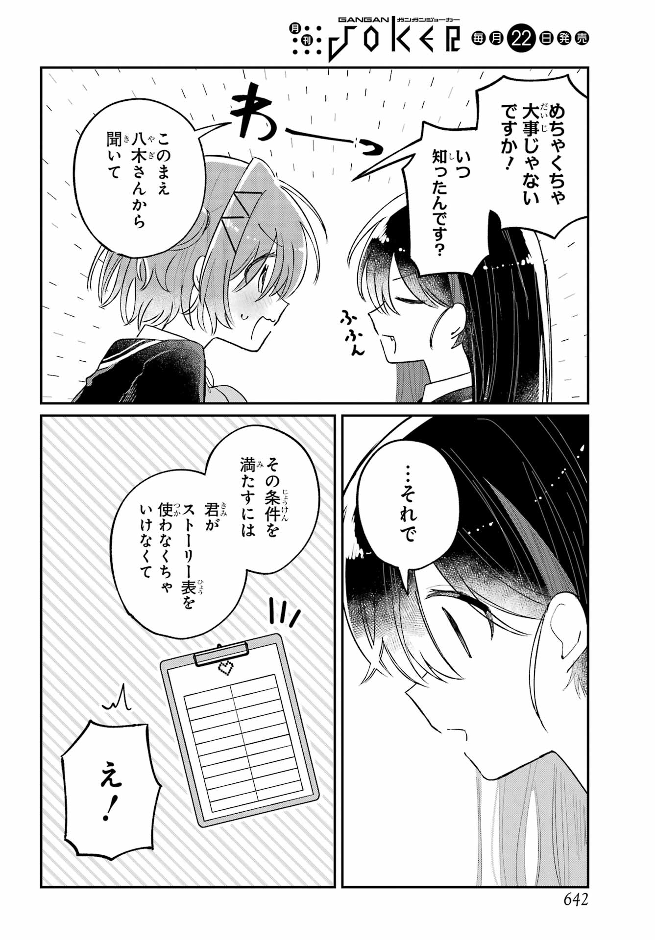 Inukubo Noa to Nakayoshi suru made - Chapter 8 - Page 32