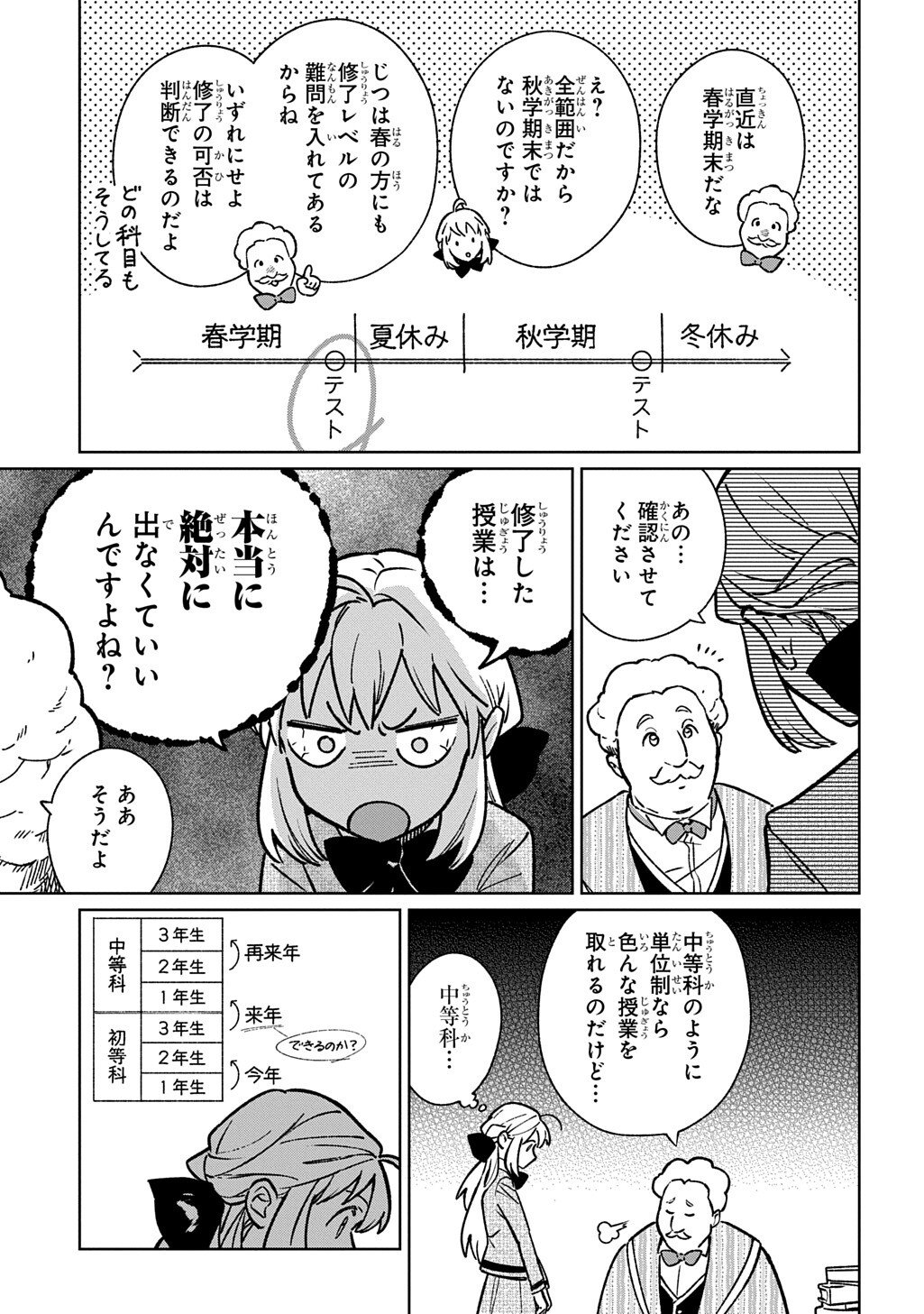 Isekai Ni Kitakedo, Seikatsu Maho Shika Tsukaemasen - Chapter 5.2 - Page 12
