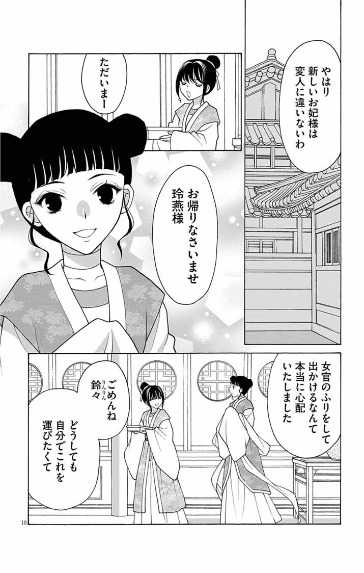 Itsuwari no Renkinjutsushi wa Koukyuu no Yami wo Toku - Chapter 5 - Page 10