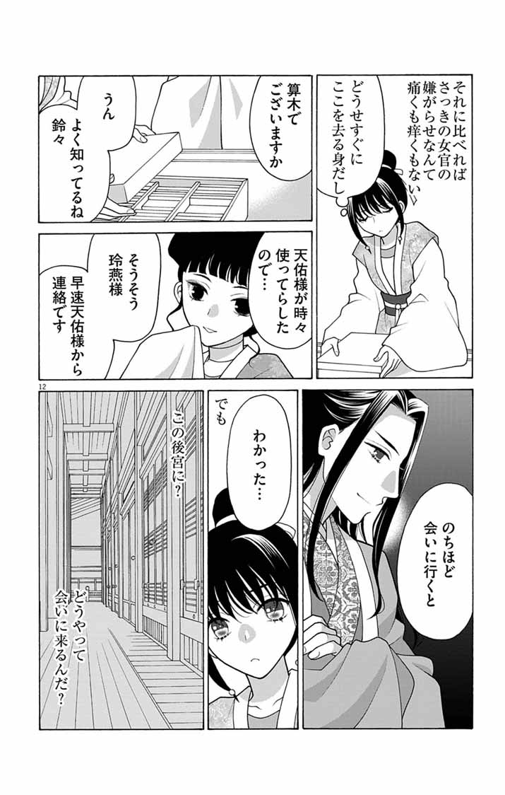 Itsuwari no Renkinjutsushi wa Koukyuu no Yami wo Toku - Chapter 5 - Page 12