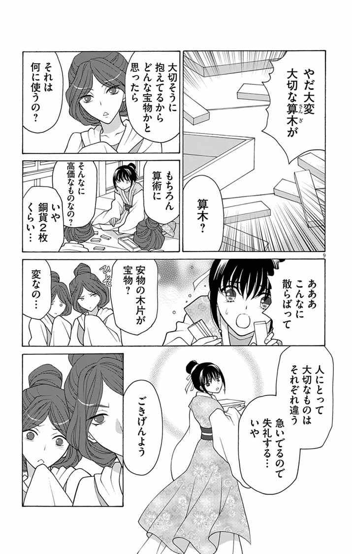 Itsuwari no Renkinjutsushi wa Koukyuu no Yami wo Toku - Chapter 5 - Page 9