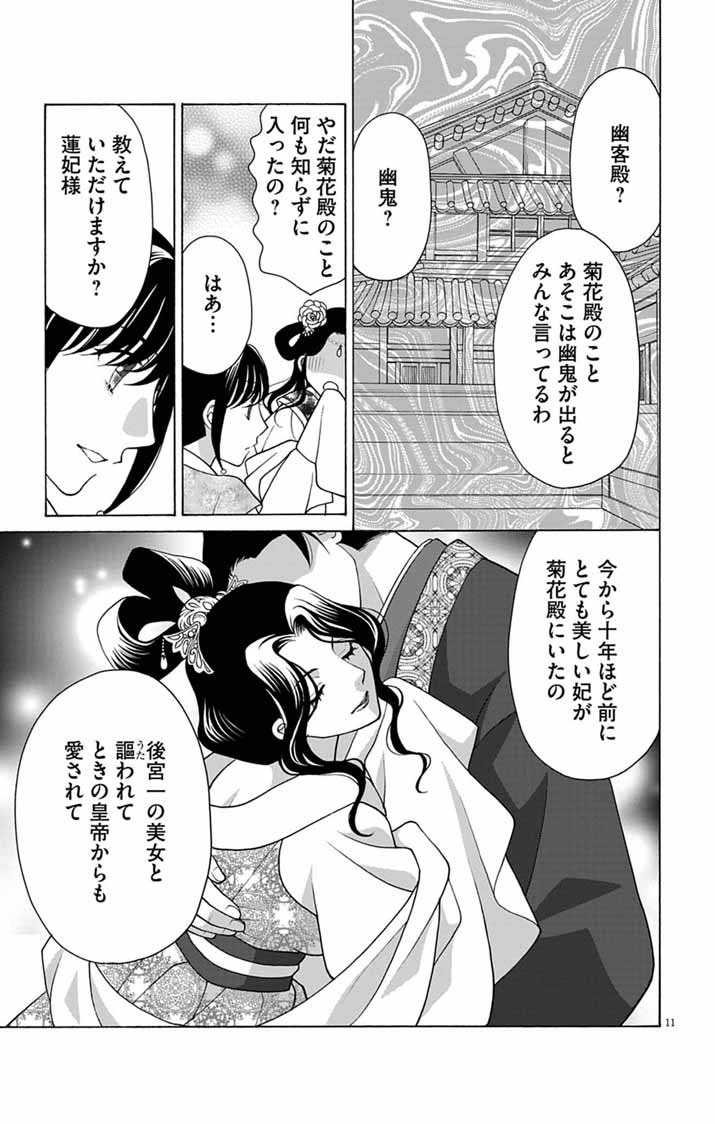 Itsuwari no Renkinjutsushi wa Koukyuu no Yami wo Toku - Chapter 6 - Page 10