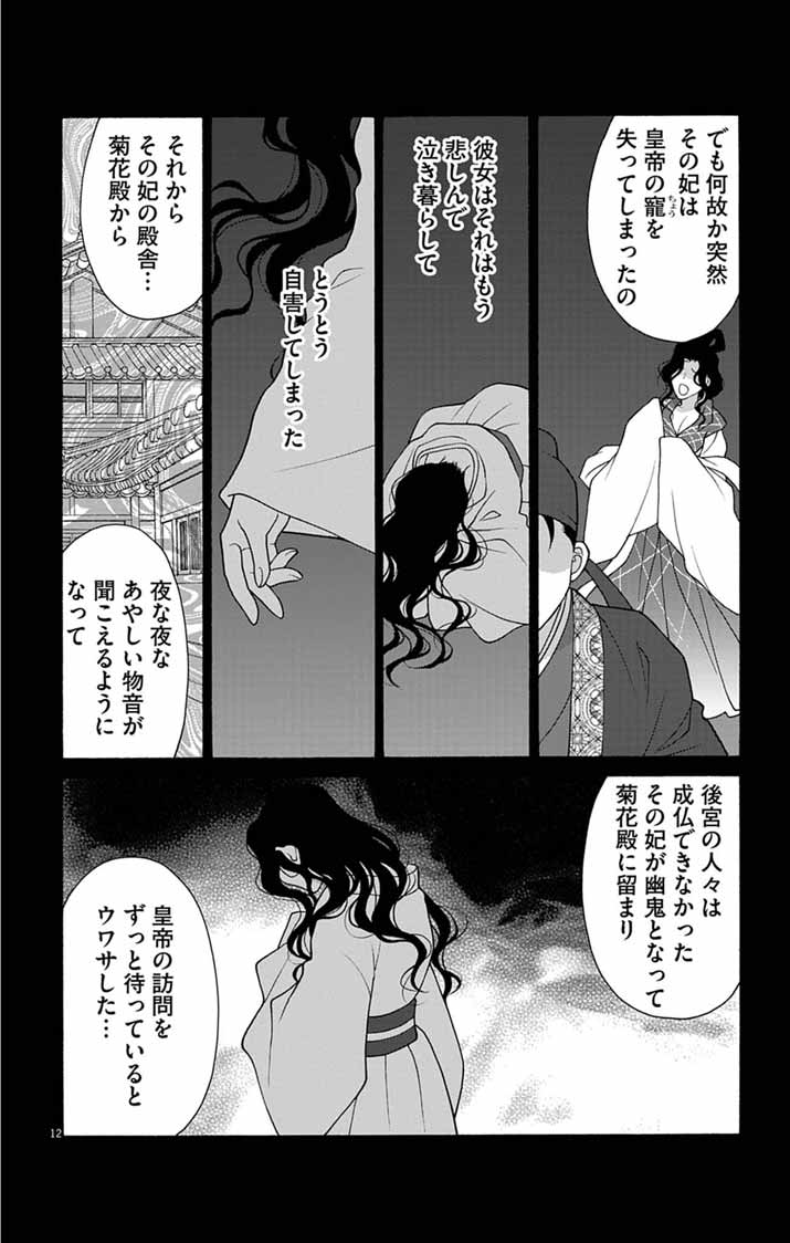 Itsuwari no Renkinjutsushi wa Koukyuu no Yami wo Toku - Chapter 6 - Page 11