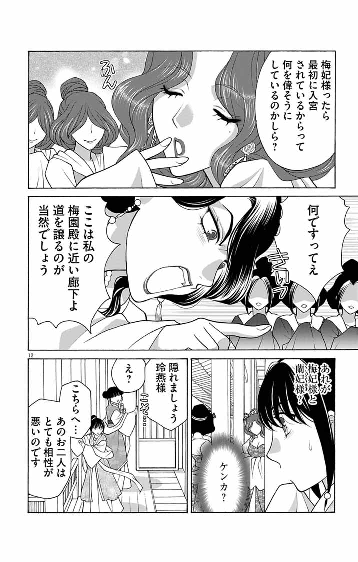 Itsuwari no Renkinjutsushi wa Koukyuu no Yami wo Toku - Chapter 7 - Page 12