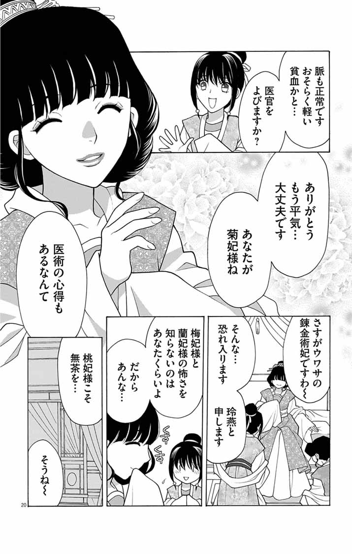 Itsuwari no Renkinjutsushi wa Koukyuu no Yami wo Toku - Chapter 7 - Page 20