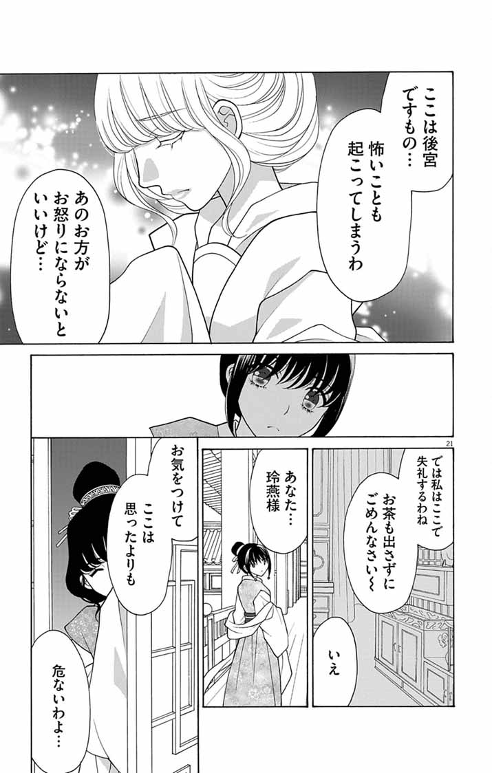 Itsuwari no Renkinjutsushi wa Koukyuu no Yami wo Toku - Chapter 7 - Page 21