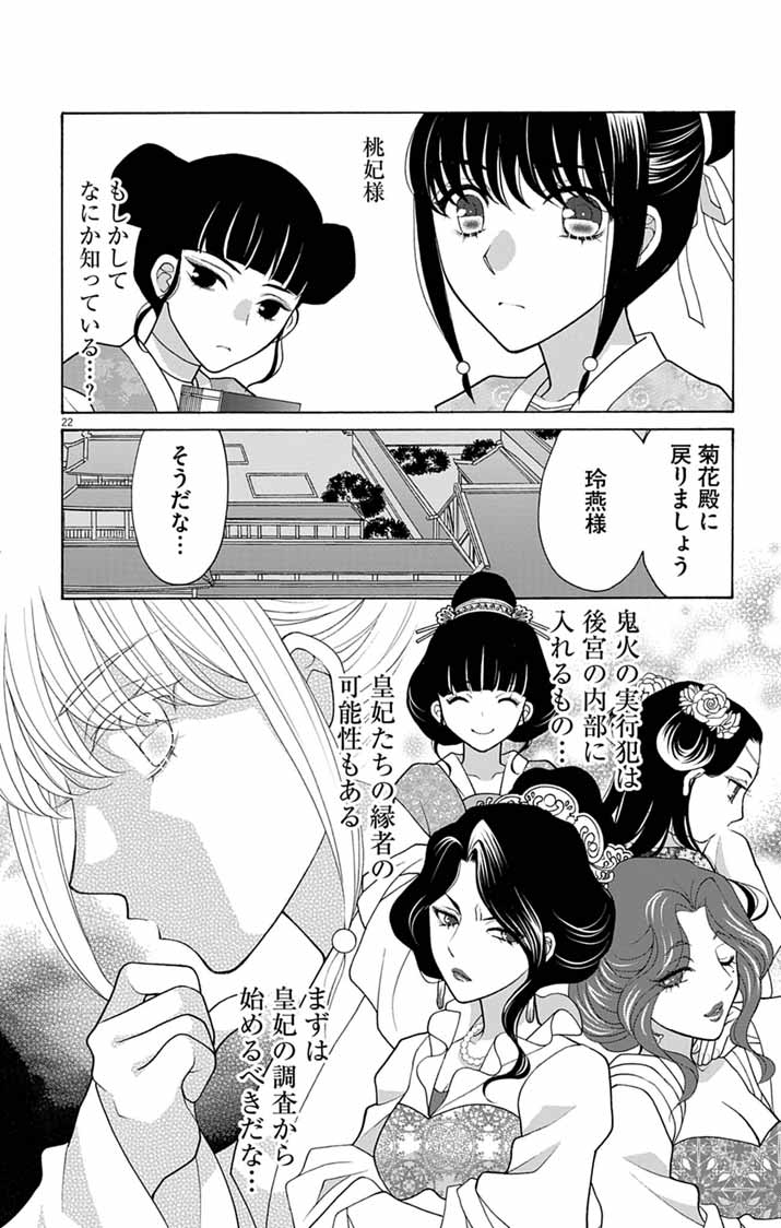 Itsuwari no Renkinjutsushi wa Koukyuu no Yami wo Toku - Chapter 7 - Page 22