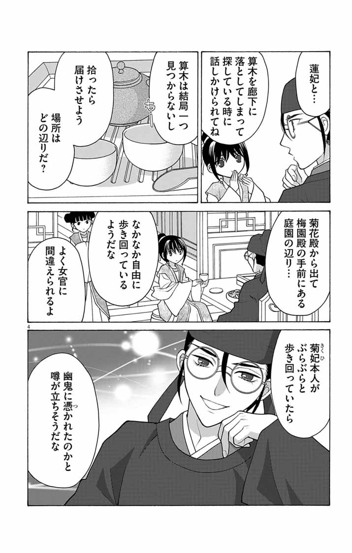 Itsuwari no Renkinjutsushi wa Koukyuu no Yami wo Toku - Chapter 7 - Page 4