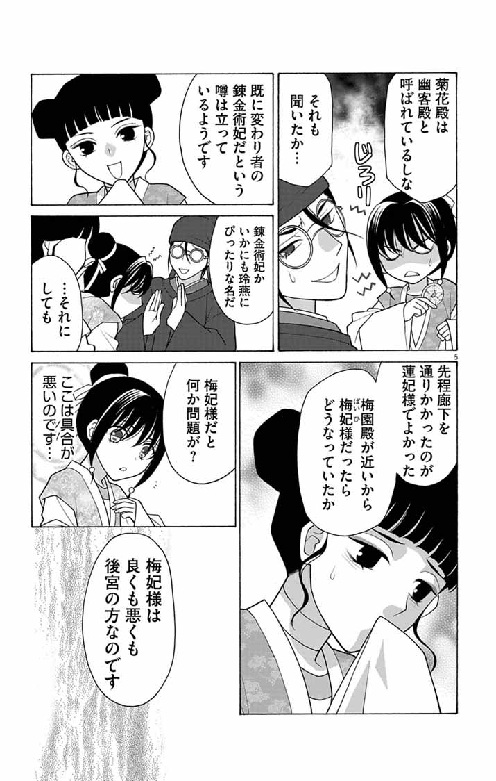 Itsuwari no Renkinjutsushi wa Koukyuu no Yami wo Toku - Chapter 7 - Page 5