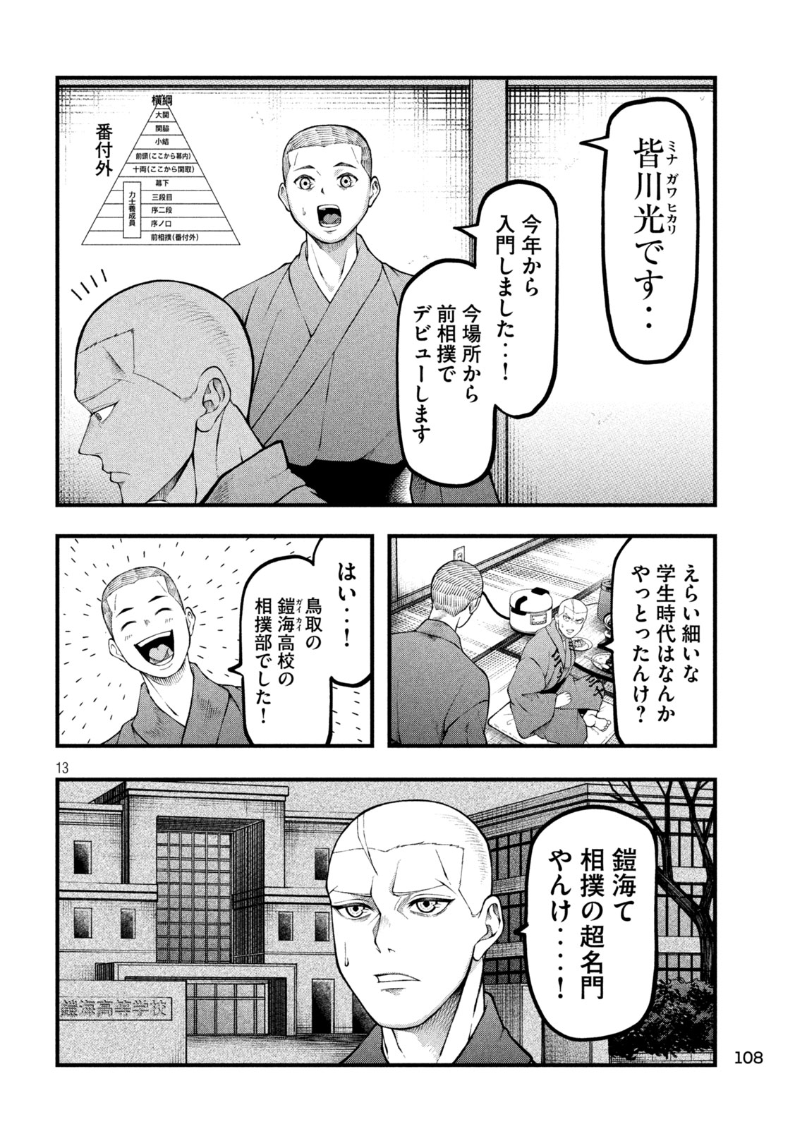 Kakuriki - Chapter 2 - Page 13