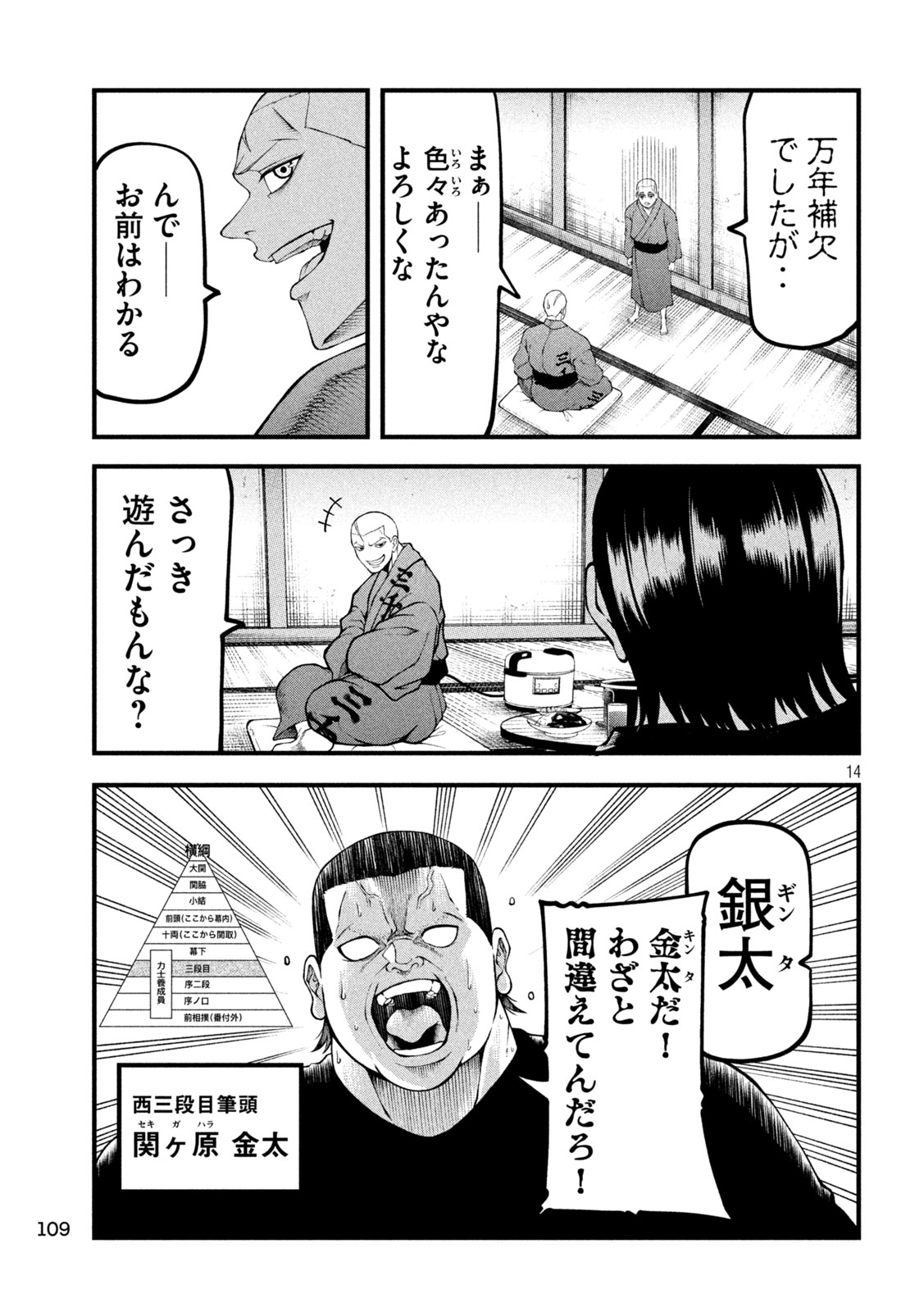 Kakuriki - Chapter 2 - Page 14
