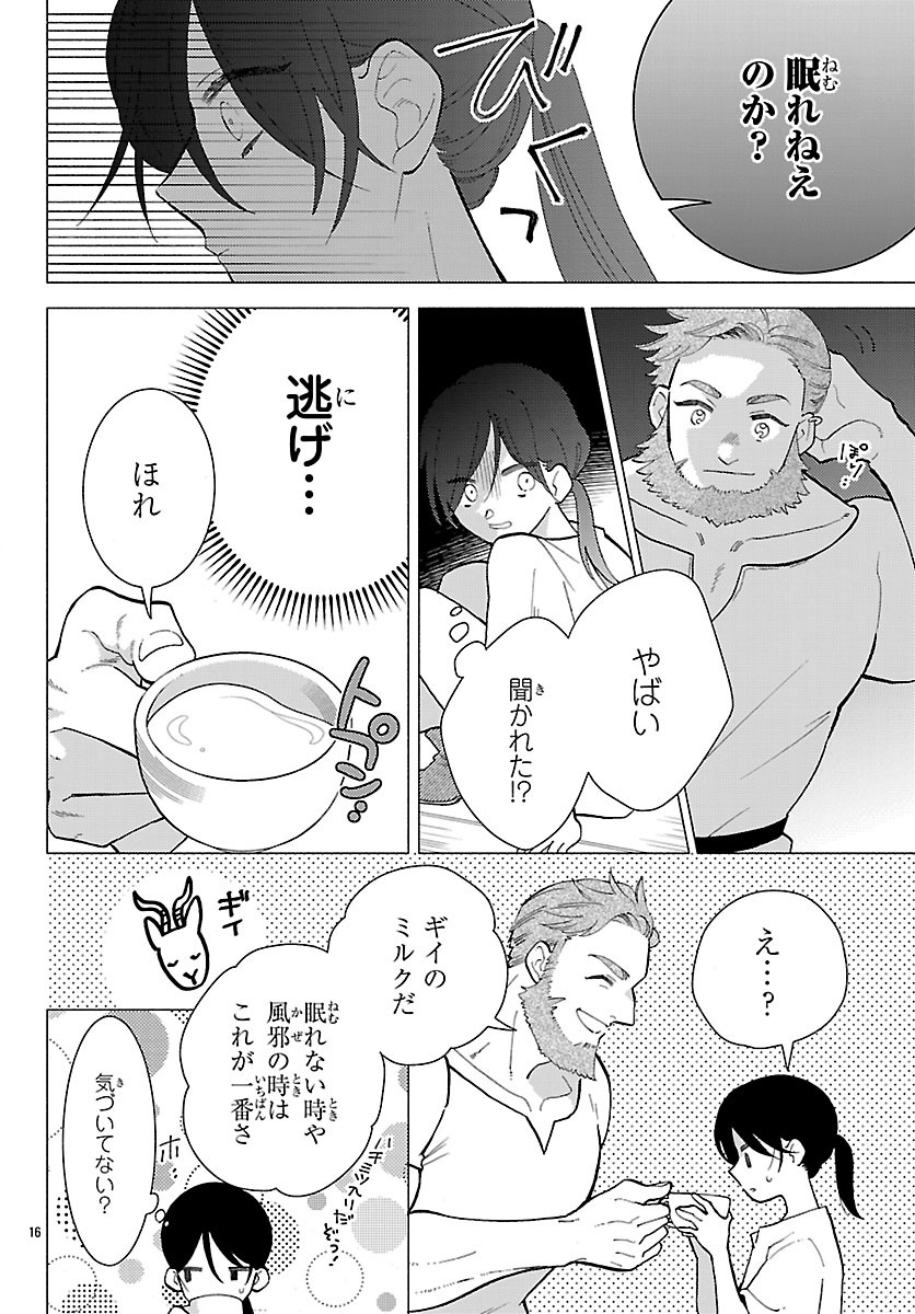 Kedamono Ouji no Nisekoi Hanayome - Chapter 10.2 - Page 2