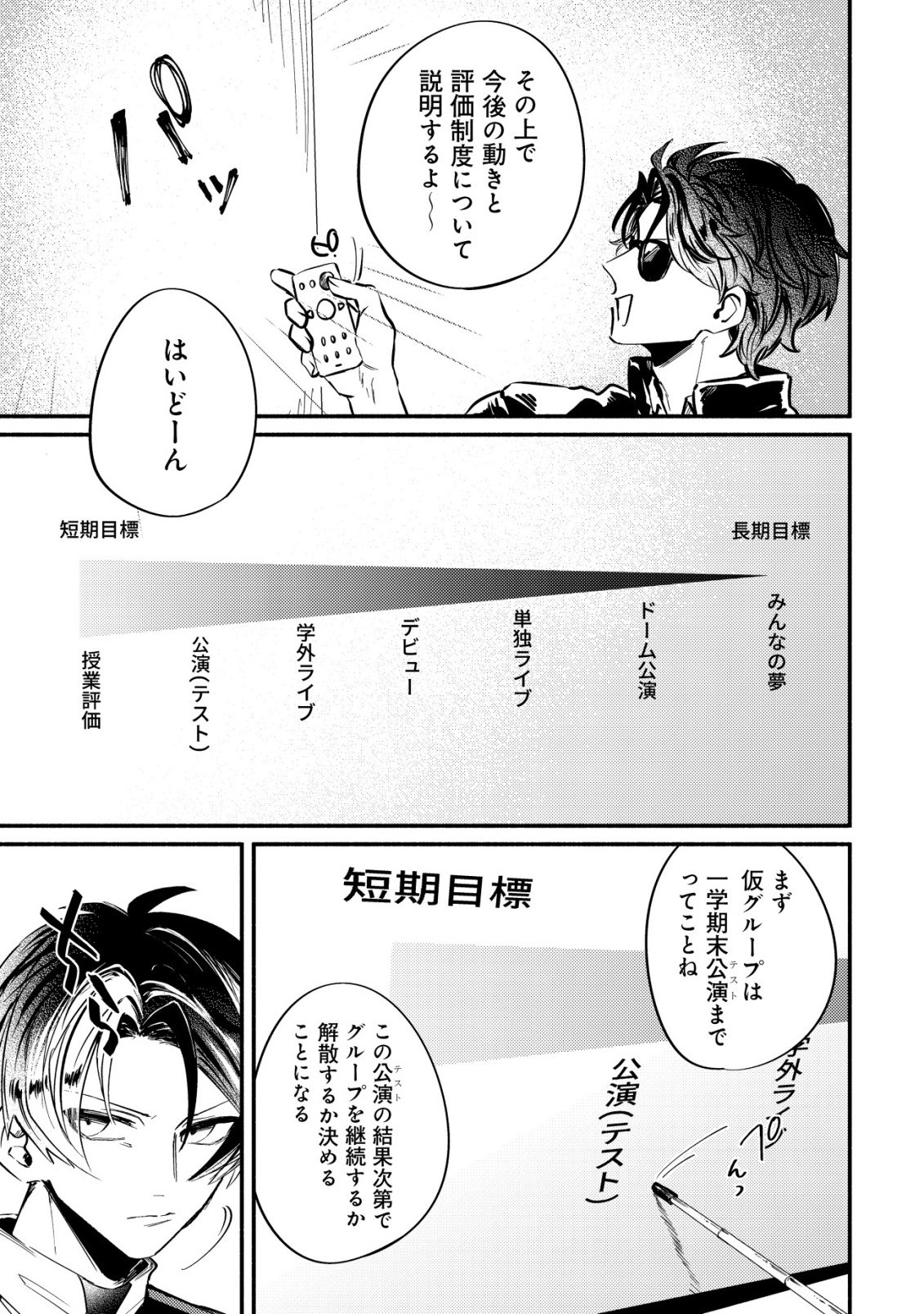Kirameke Idol Academy - Chapter 2 - Page 5