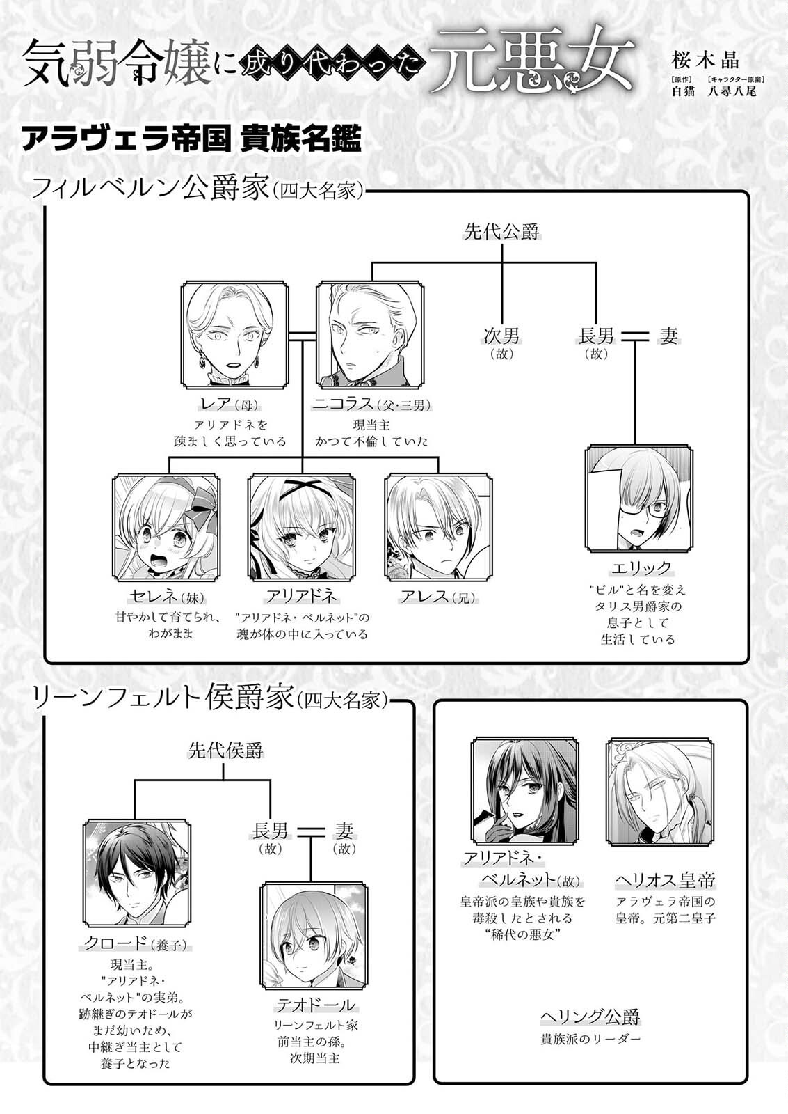 Kiyowa Reijou ni Narikawatta Moto Akujou - Chapter 8 - Page 1