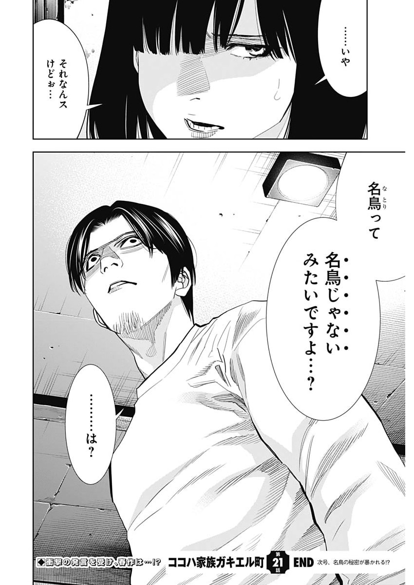 Kokoha Kazoku Gakieru Machi - Chapter 21 - Page 22