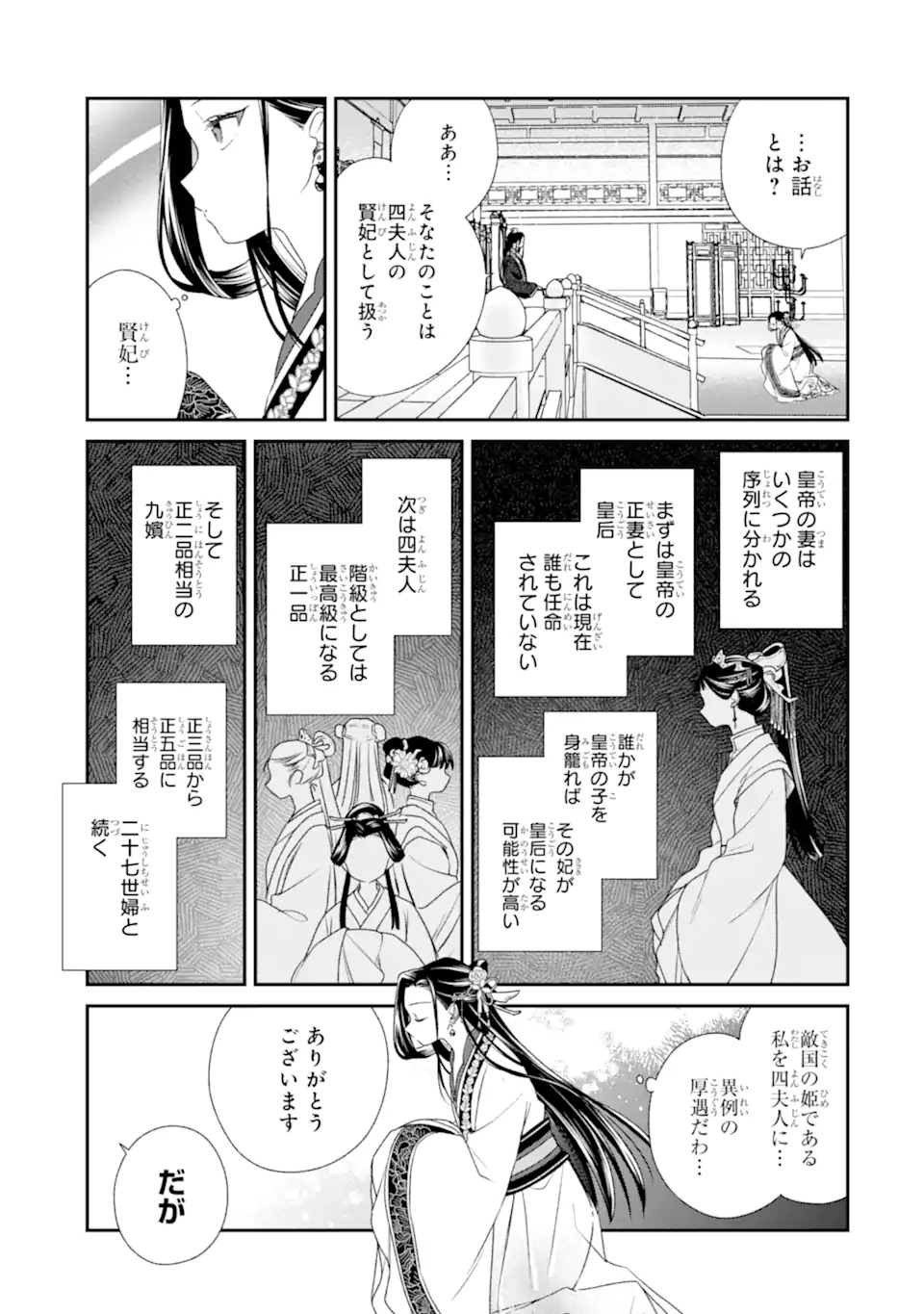 Konna Hazu Janakatta - Muriyari Koukyuu ni Totsugasareta Watashi ga, Koukyuu Kaikaku wo Nashitogeru - Chapter 1 - Page 27