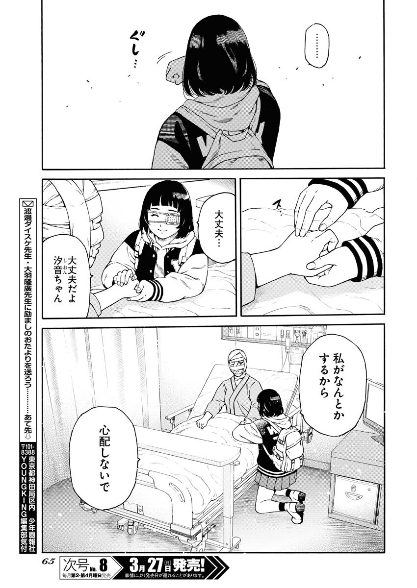 Konno Chika no Fujou na Nichijou - Chapter 1.2 - Page 25