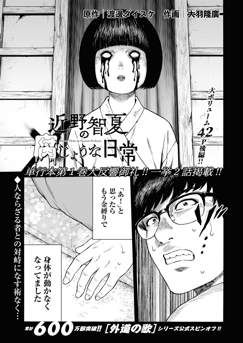 Konno Chika no Fujou na Nichijou - Chapter 10 - Page 1