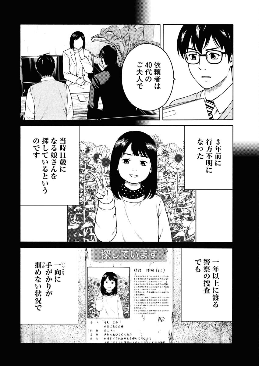 Konno Chika no Fujou na Nichijou - Chapter 16 - Page 7