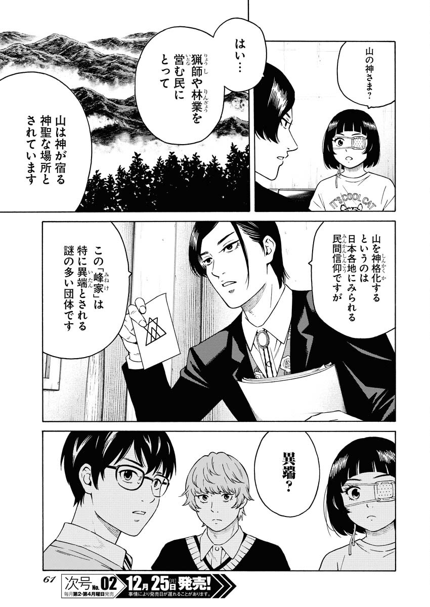 Konno Chika no Fujou na Nichijou - Chapter 17 - Page 5
