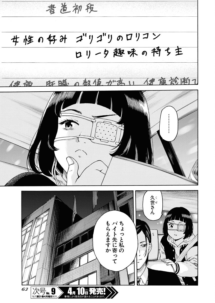 Konno Chika no Fujou na Nichijou - Chapter 2 - Page 11