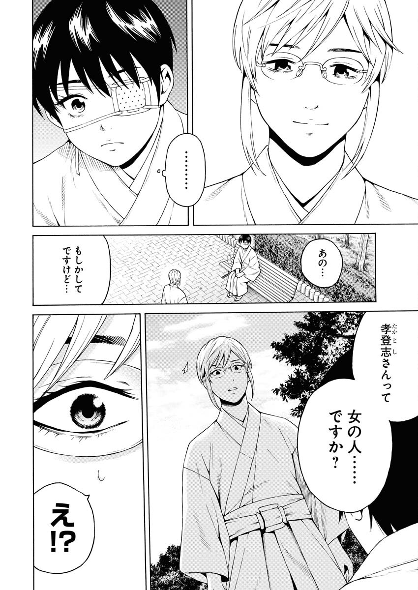 Konno Chika no Fujou na Nichijou - Chapter 20 - Page 2