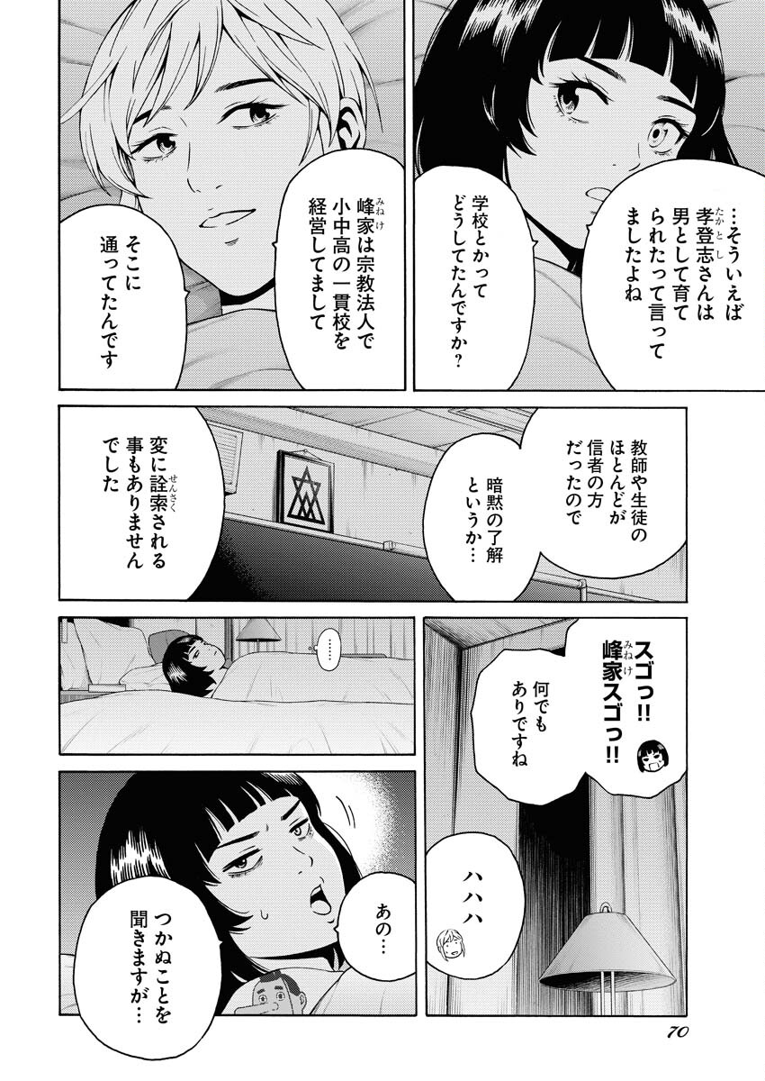 Konno Chika no Fujou na Nichijou - Chapter 20 - Page 28