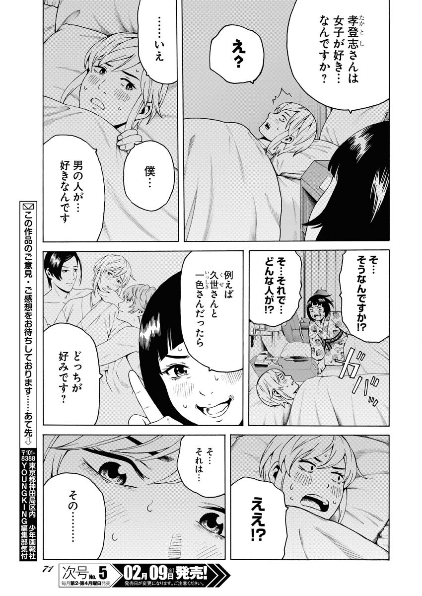 Konno Chika no Fujou na Nichijou - Chapter 20 - Page 29