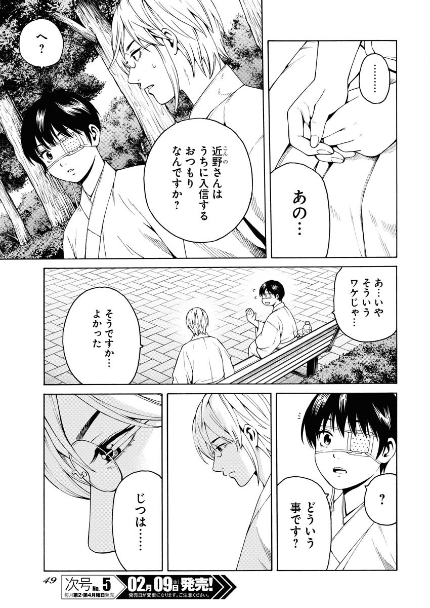 Konno Chika no Fujou na Nichijou - Chapter 20 - Page 7