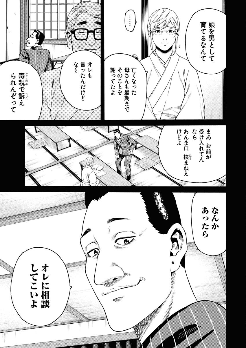 Konno Chika no Fujou na Nichijou - Chapter 22 - Page 22