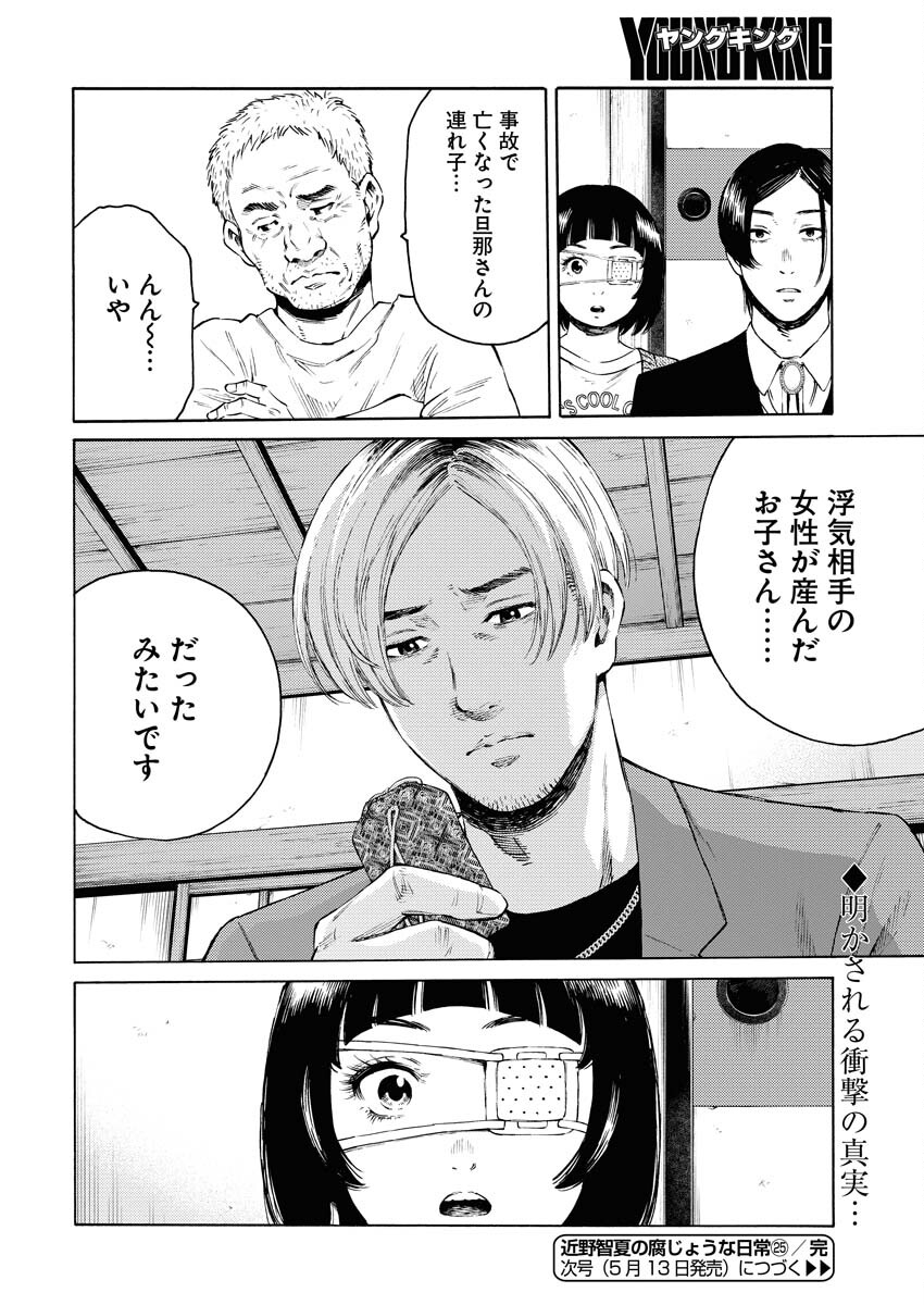 Konno Chika no Fujou na Nichijou - Chapter 25 - Page 24