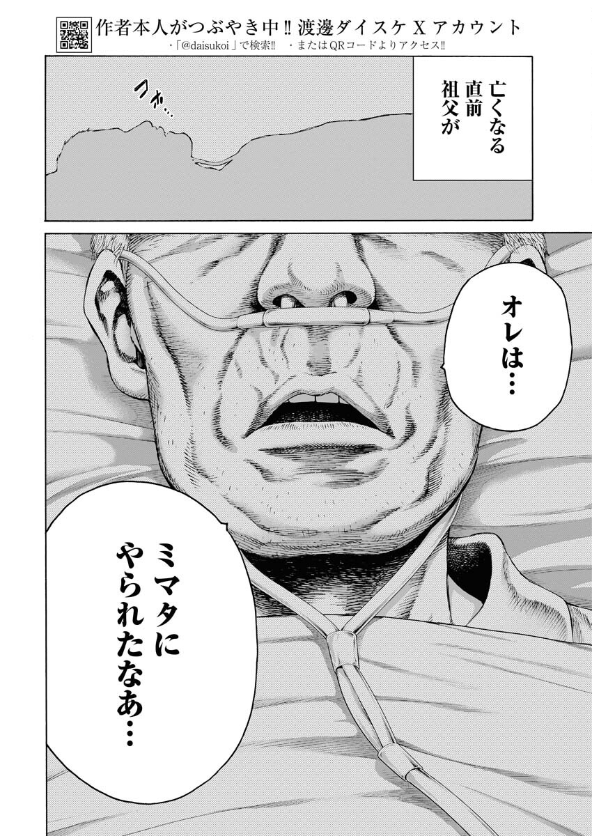 Konno Chika no Fujou na Nichijou - Chapter 27 - Page 2