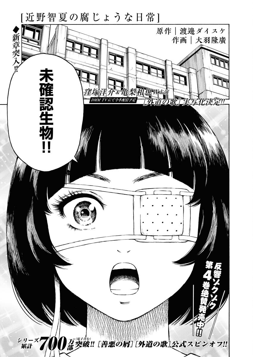 Konno Chika no Fujou na Nichijou - Chapter 32 - Page 1