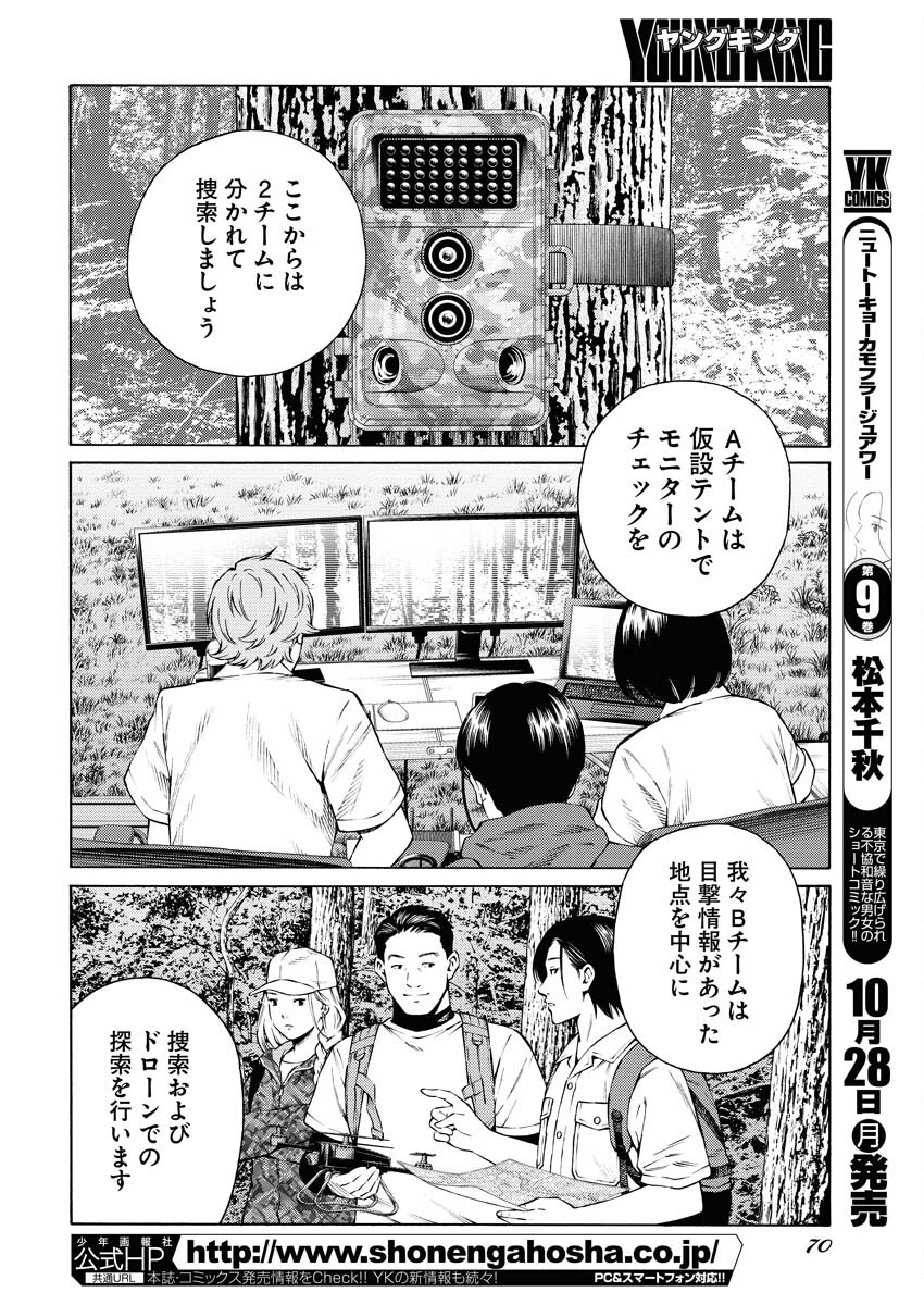 Konno Chika no Fujou na Nichijou - Chapter 33 - Page 20