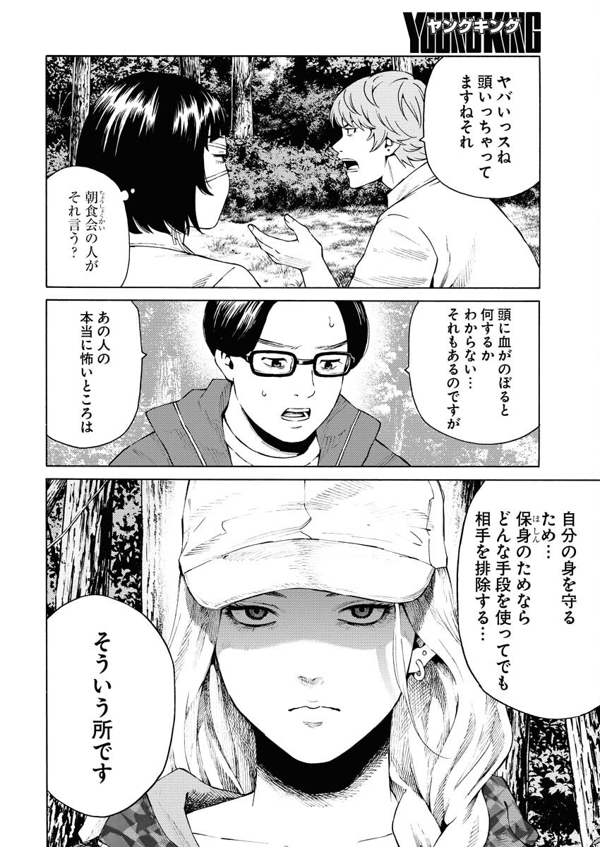 Konno Chika no Fujou na Nichijou - Chapter 35 - Page 6