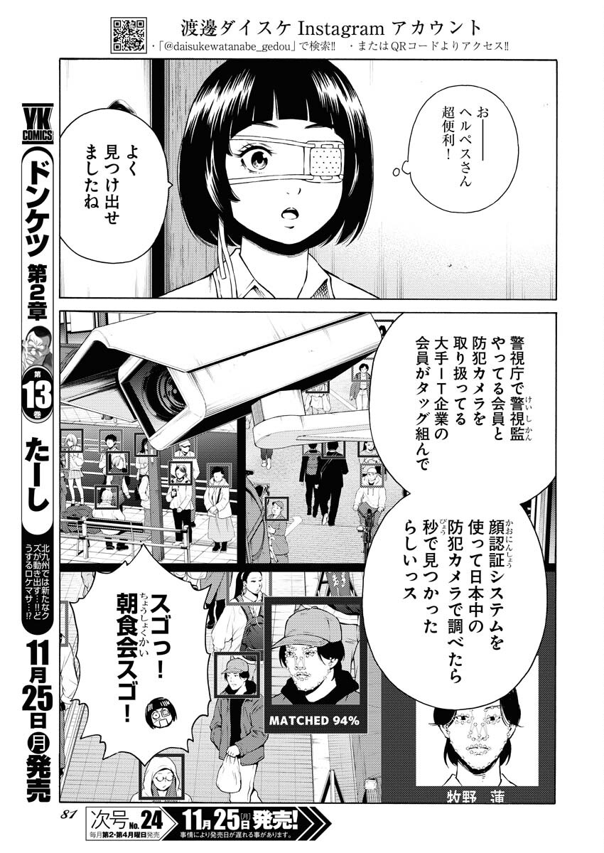 Konno Chika no Fujou na Nichijou - Chapter 37 - Page 3
