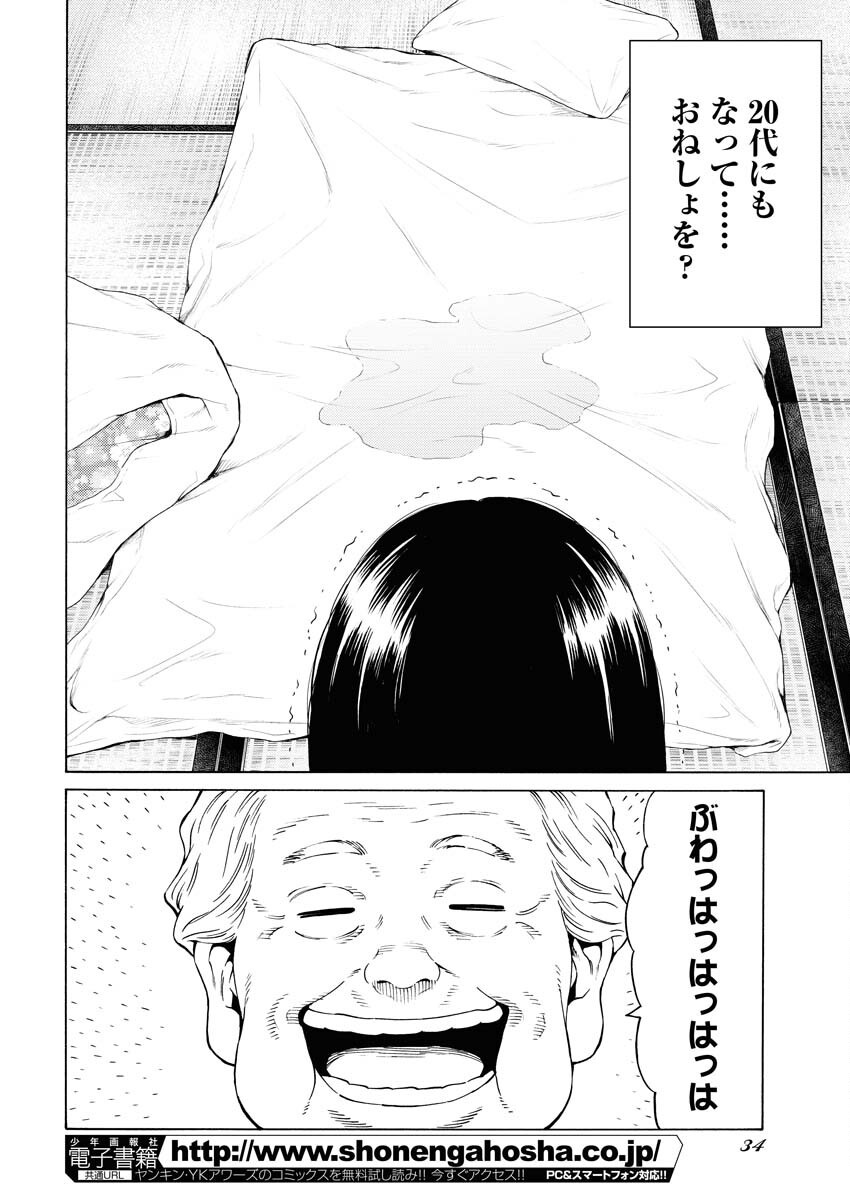 Konno Chika no Fujou na Nichijou - Chapter 38 - Page 22