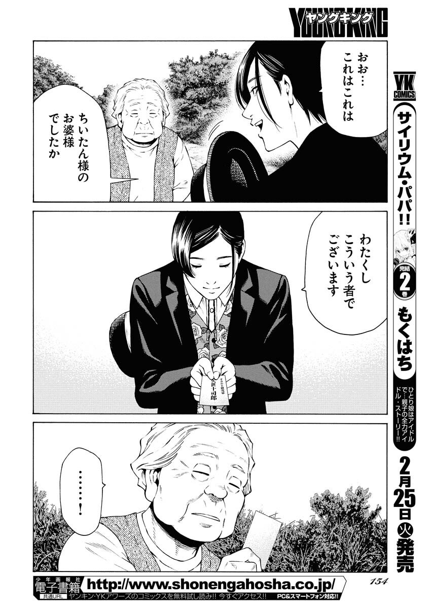Konno Chika no Fujou na Nichijou - Chapter 40 - Page 22